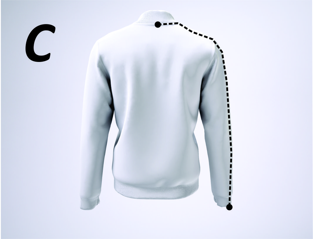 Sleeve length measurement illustration