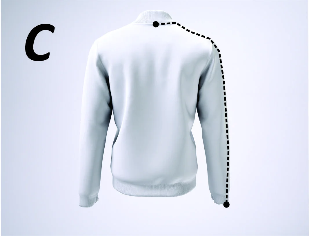 Sleeve length measurement illustration